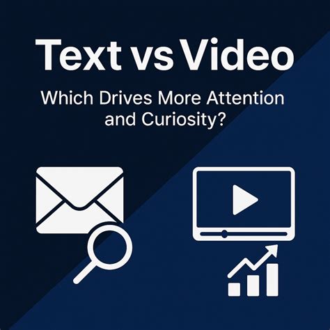 Text vs Images and Video