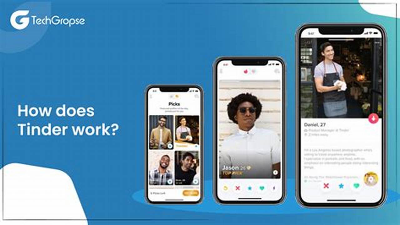 Texting Apps That Work With Tinder 2025