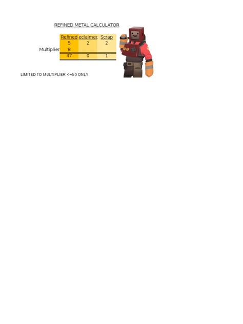 Tf2 Refined Calculator