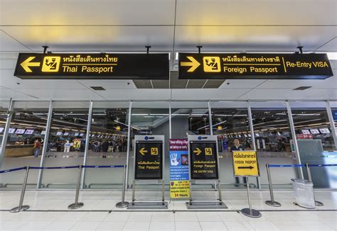 Thailand Entry Fees
