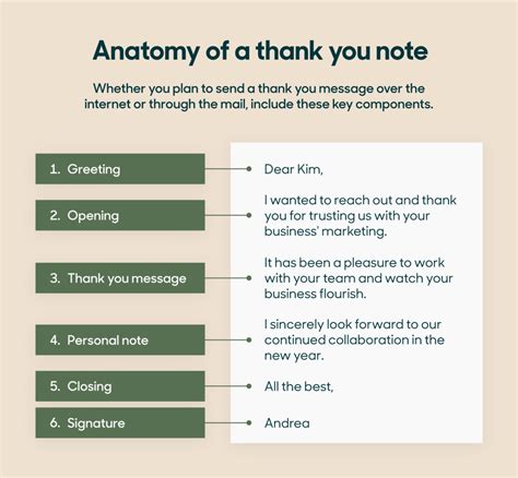 Thank you note