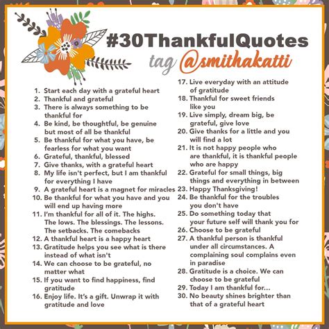 Thankful Quotes List