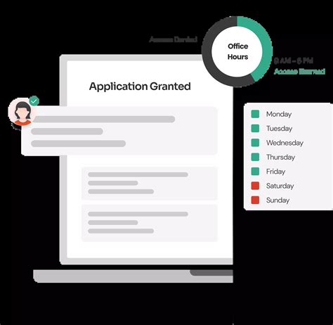 That Issue Concerning Time Control