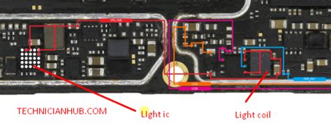 That display on the back could be a problem