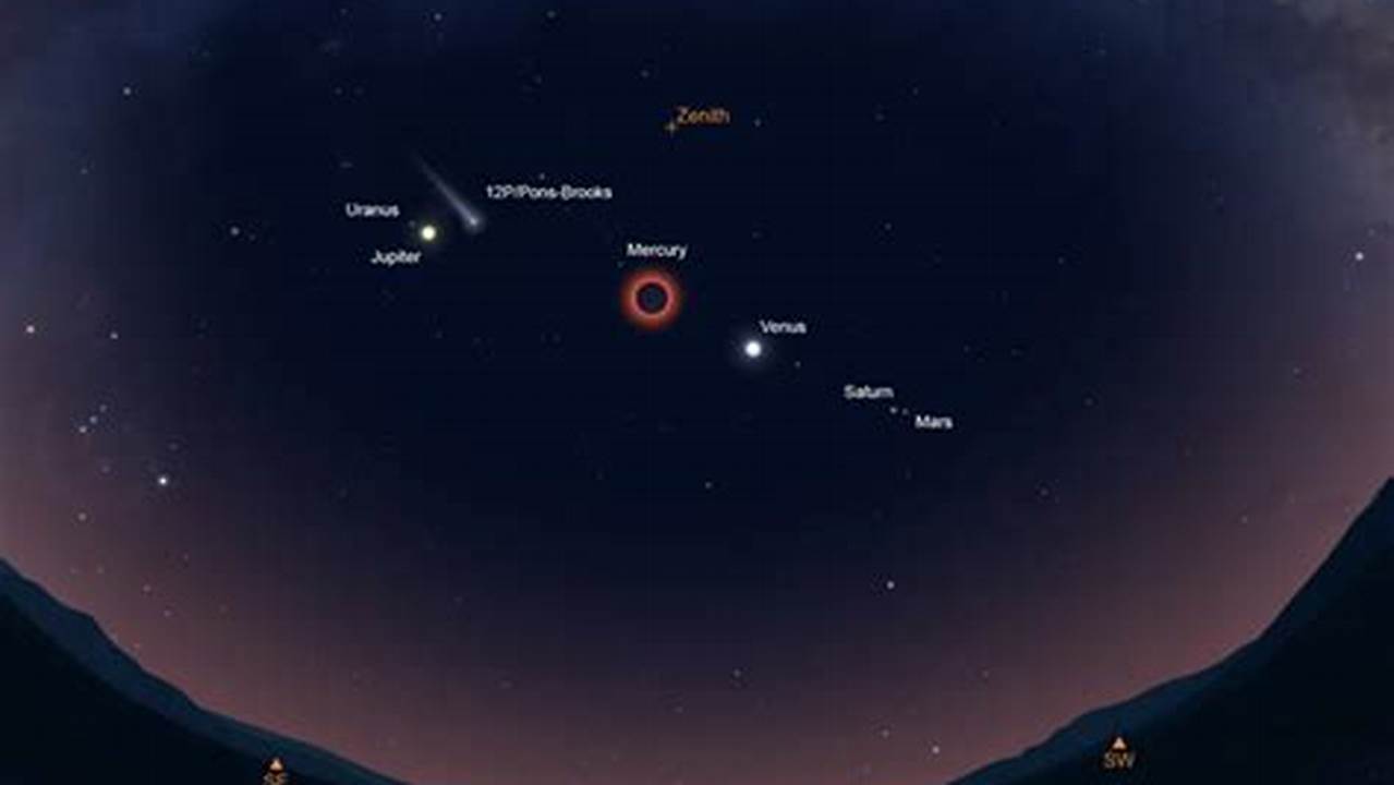 The &#039;Devil Comet&#039; Is Visible In The Night Sky, And Is Sticking Around For The Eclipse., 2024