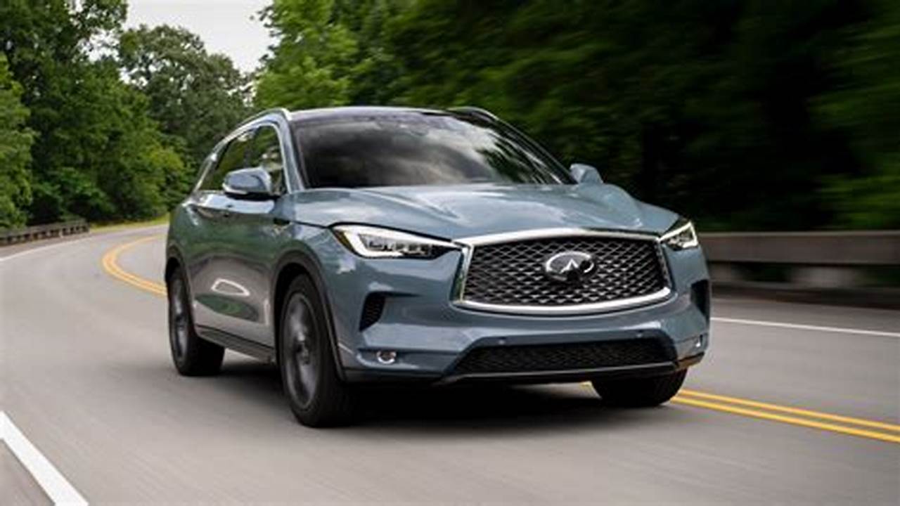 The 2024 Qx50 Arrives In Showrooms This Month With A Starting Msrp 1 Of $41,000., 2024
