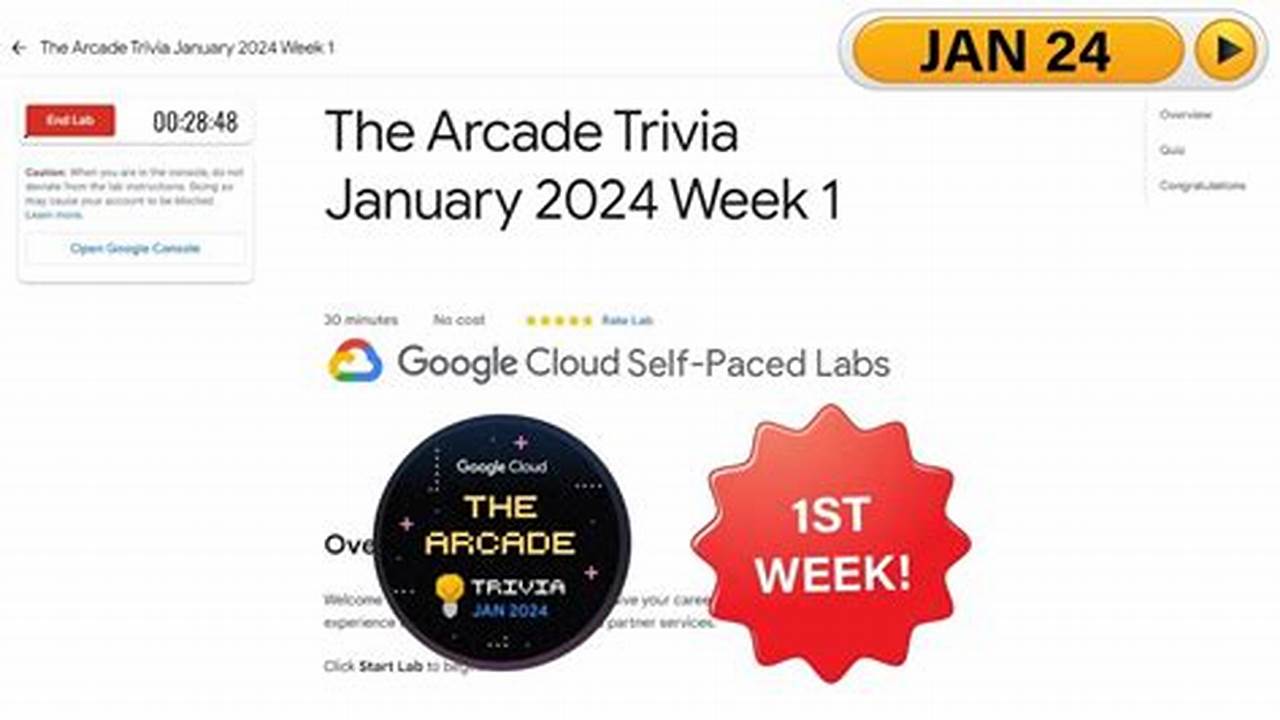 The Arcade Trivia June 2024 Week 1 Answers