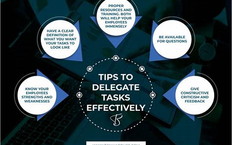 The Art Of Delegation: How To Delegate Effectively And Empower Your Team