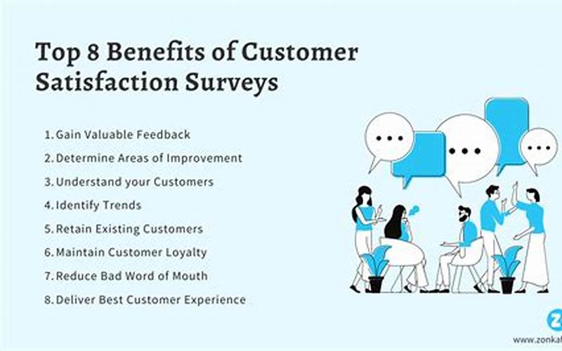 The Benefits Of Customer Feedback For Business Growth: Best Practices And Case Studies