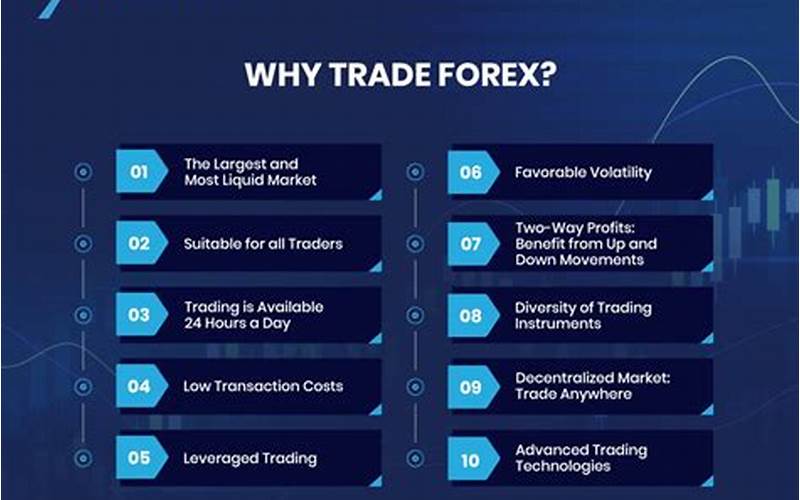 th?q=The%20Benefits%20Of%20Forex%20Trading&w=800&h=500&c=1&rs=1 - Forex Currency Market Trading
