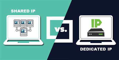 Dedicated IP Address vs Shared IP Address Why Dedicated IP Address