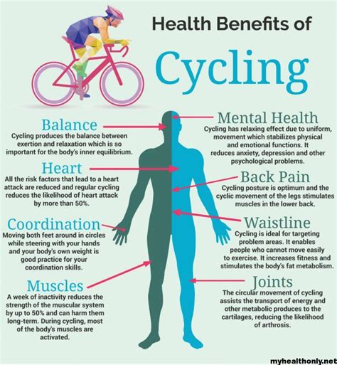 The Benefits of Running and Cycling