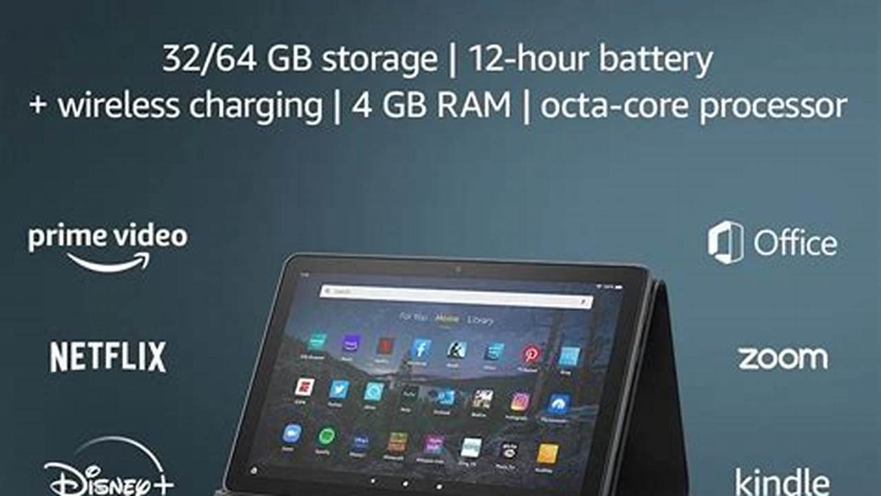 The Best Code For Kindle Fire Tablet 2024