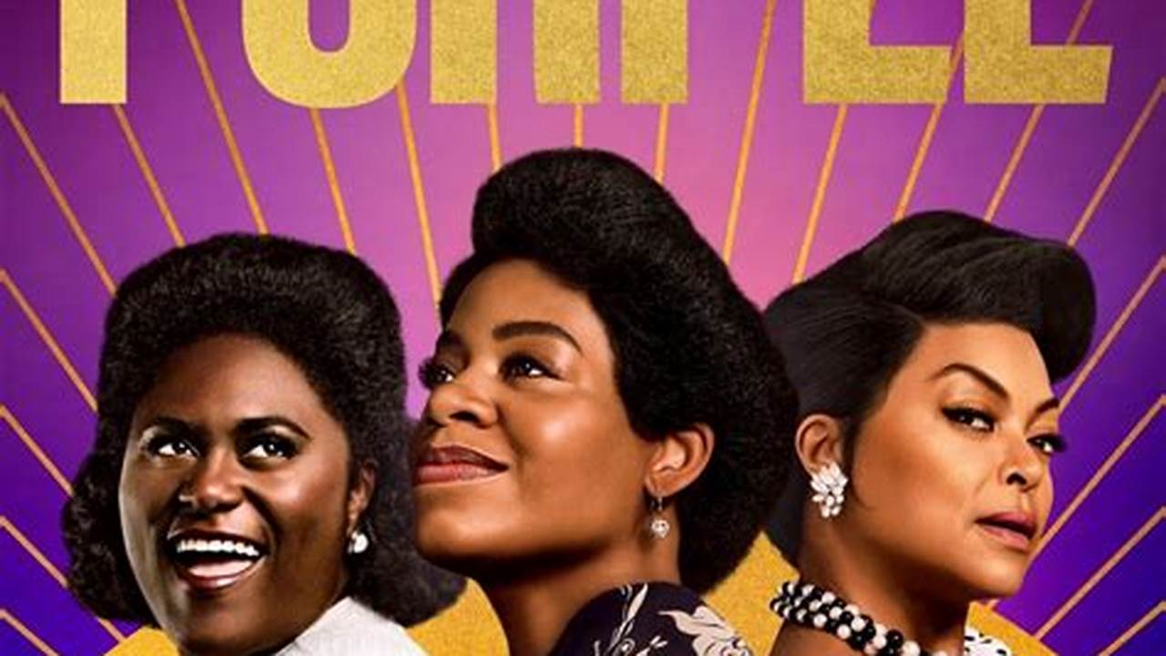 The Color Purple 2024 Streaming