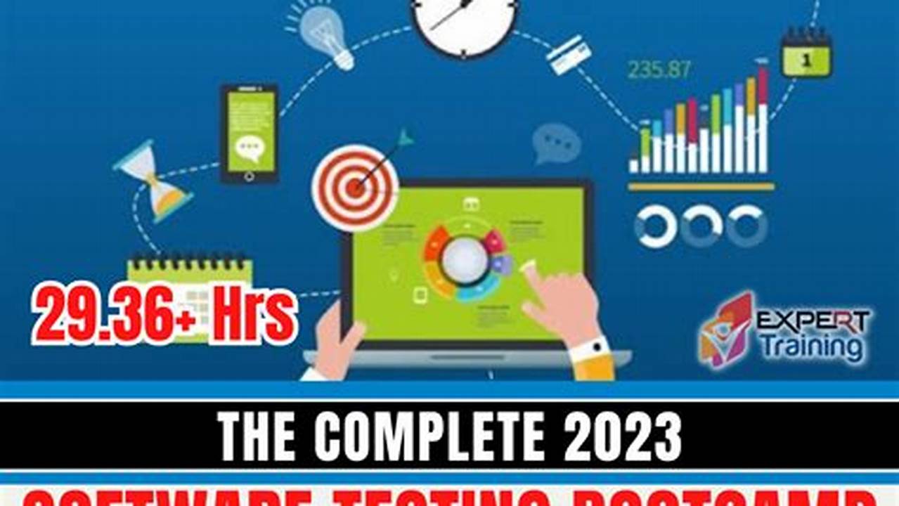 The Complete 2024 Software Testing Bootcamp Free Download