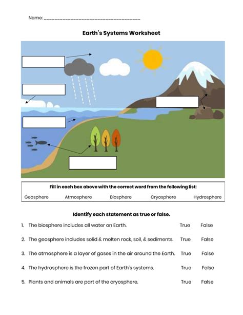The Earth System Worksheet