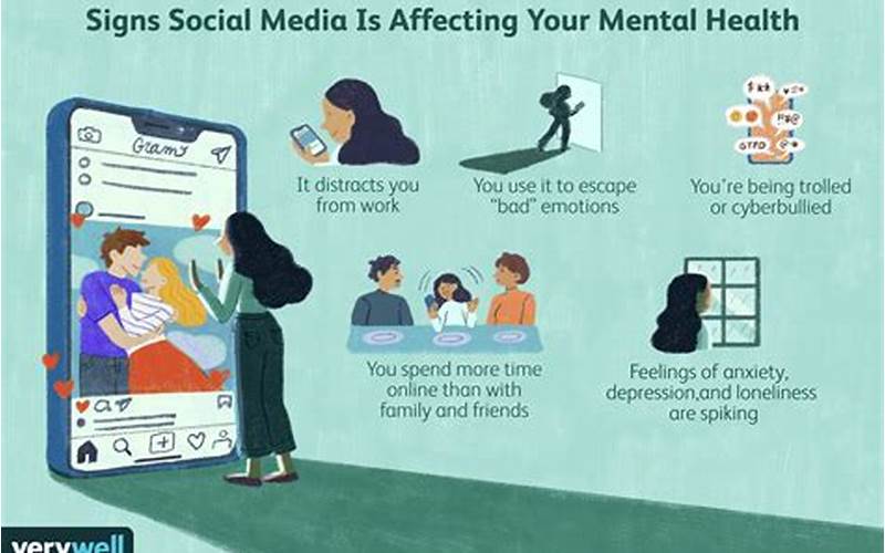 The Effects Of Social Media On Mental Health