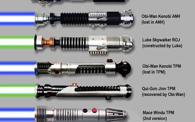 The Evolution Of Lightsabers