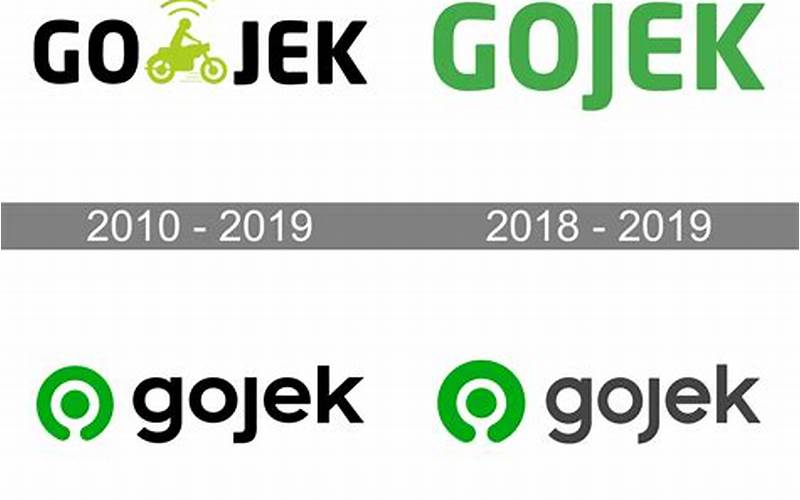 The Evolution Of The Gojek Logo