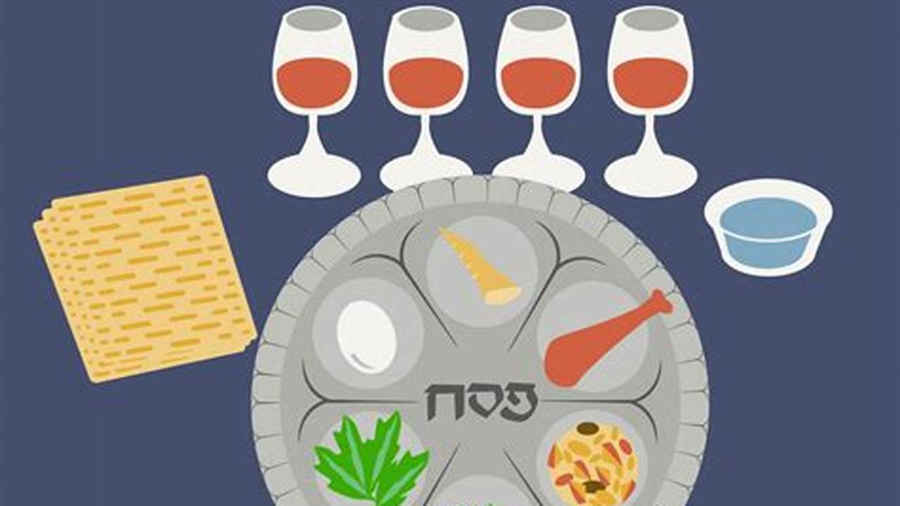 The First Passover Seder In 2024 Begins On The Evening Of Monday, April 22Nd, And The Second Passover Seder Takes Place On The Evening Of Tuesday, April 23Rd., 2024