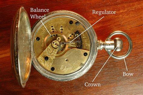 First Wristwatch Ever Made Some Interesting Facts