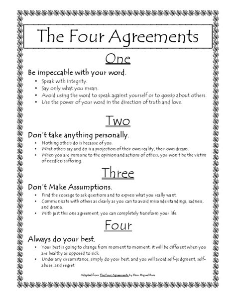 The Four Agreements Printable