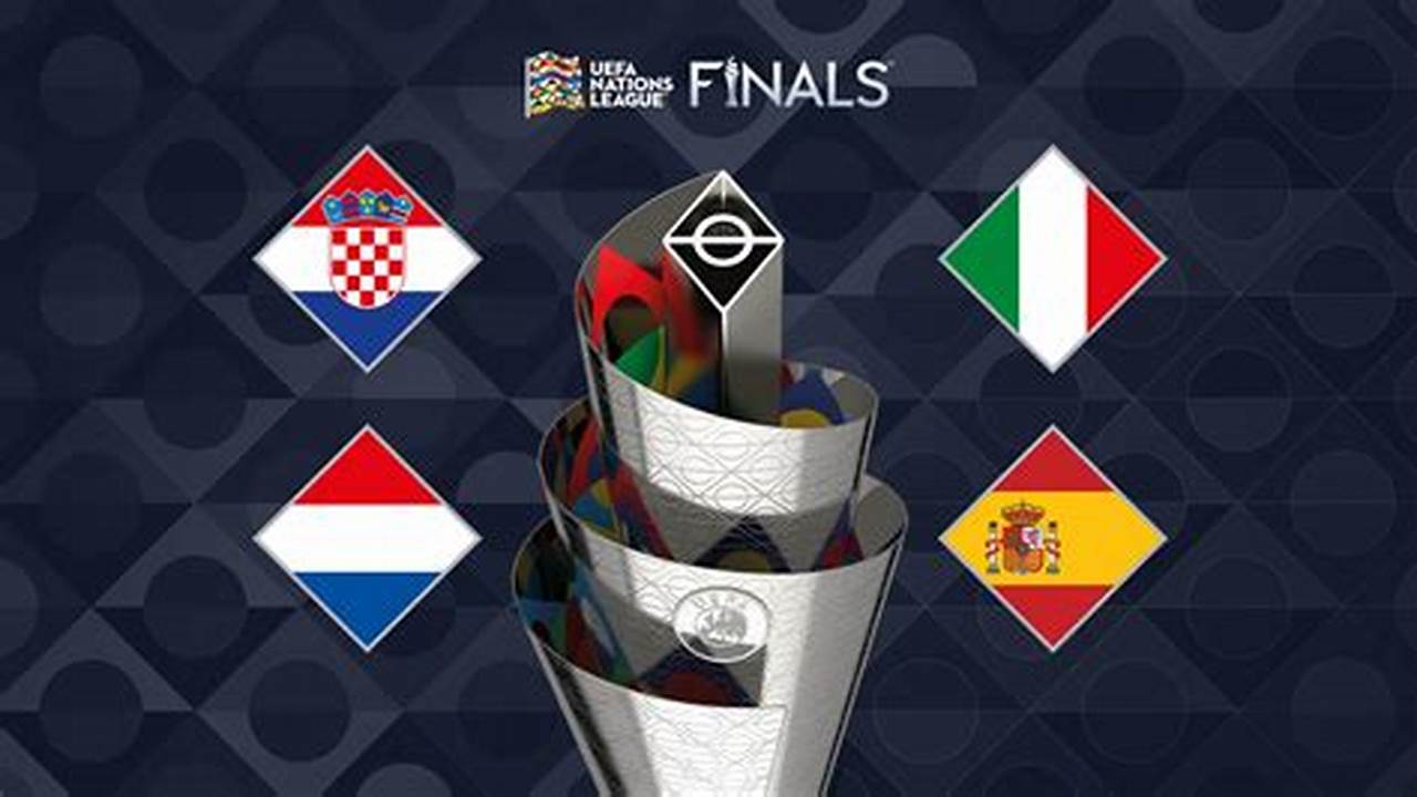 The Four Uefa Nations League Finals, 2024
