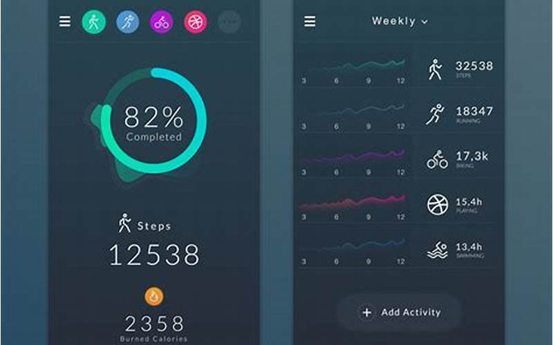 The Future Of Cloud Storage In Fitness Tracking Apps
