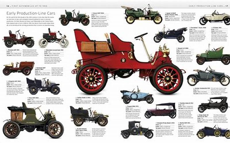 The History Of Cars Nation