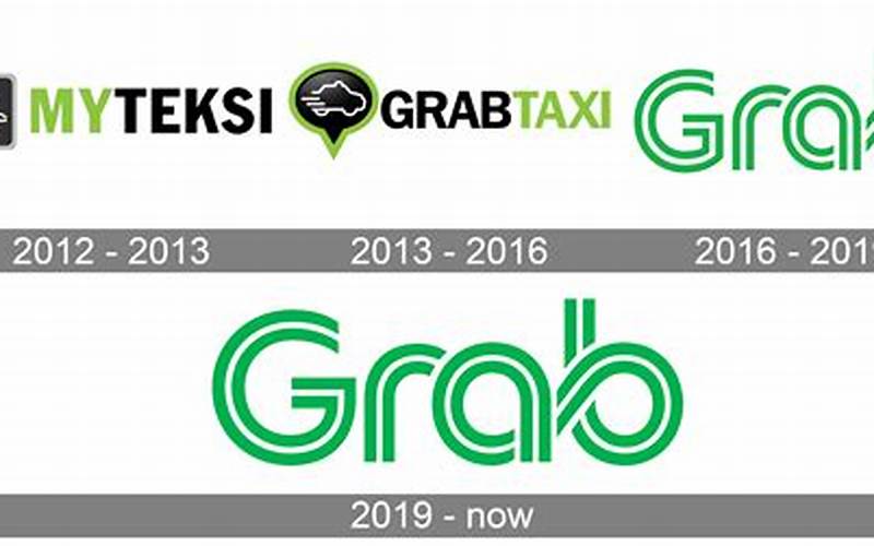 The History Of Grab Logo