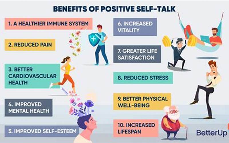 The Impact Of Positive Self-Talk