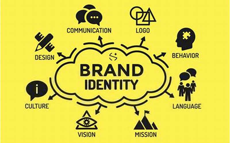 The Importance Of Brand Identity