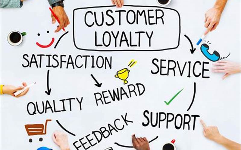 The Importance Of Customer Loyalty
