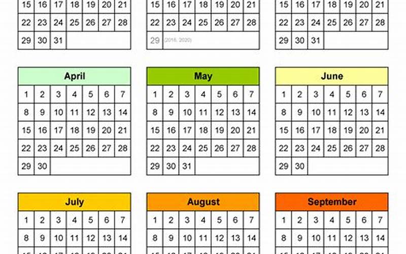 The Importance Of The Calendar Year