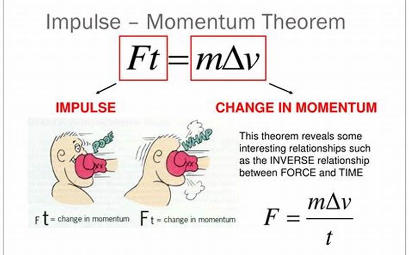 The Impulse-Momentum Theorem