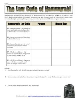 Understand The Law Code Of Hammurabi With This Worksheet Answer Key