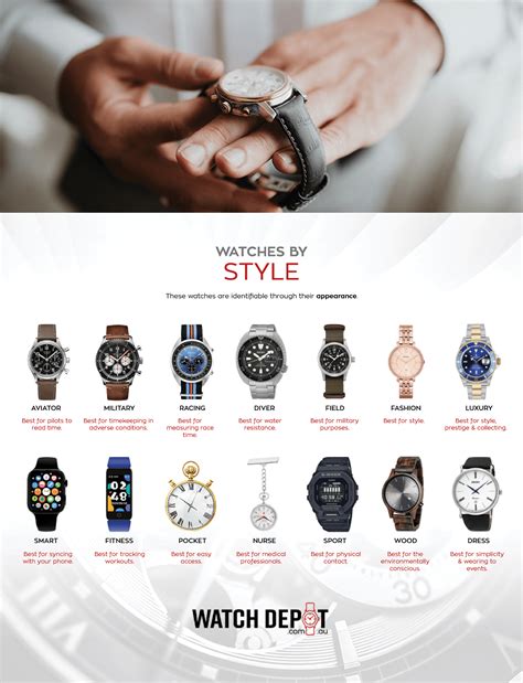 Rolex Mens fashion watches, Stylish watches men, Rolex watches