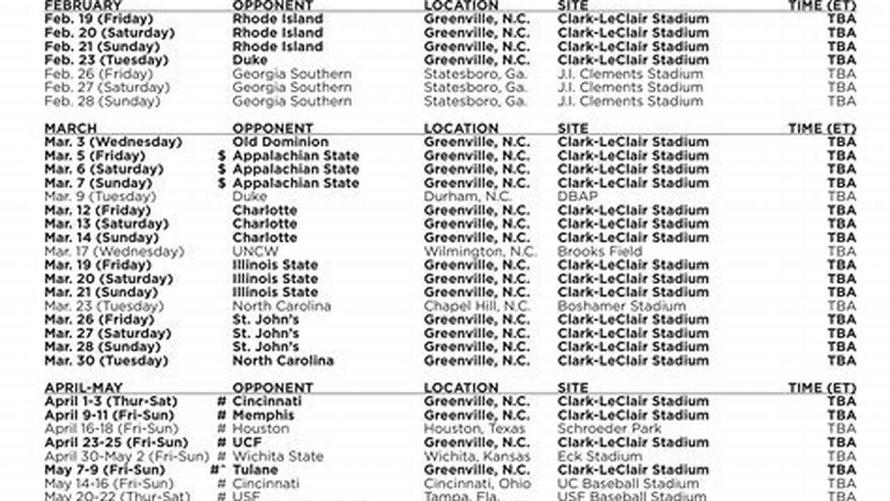 The Official 2024 Baseball Schedule For The East Carolina University Pirates., 2024