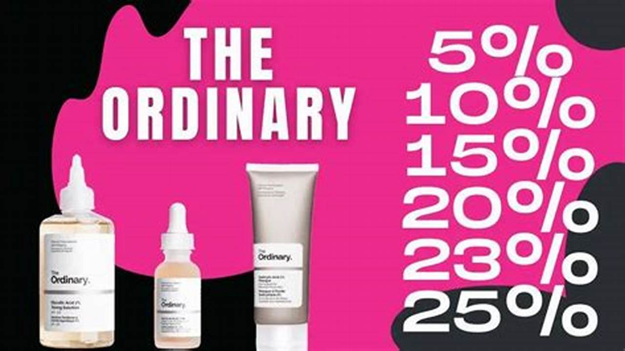 The Ordinary Promo Code 2024