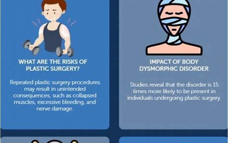 The Potential Risks Of Plastic Surgery