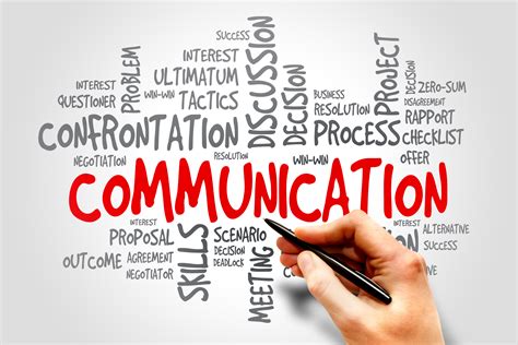 PPT Interpersonal Communication Skills PowerPoint Presentation ID