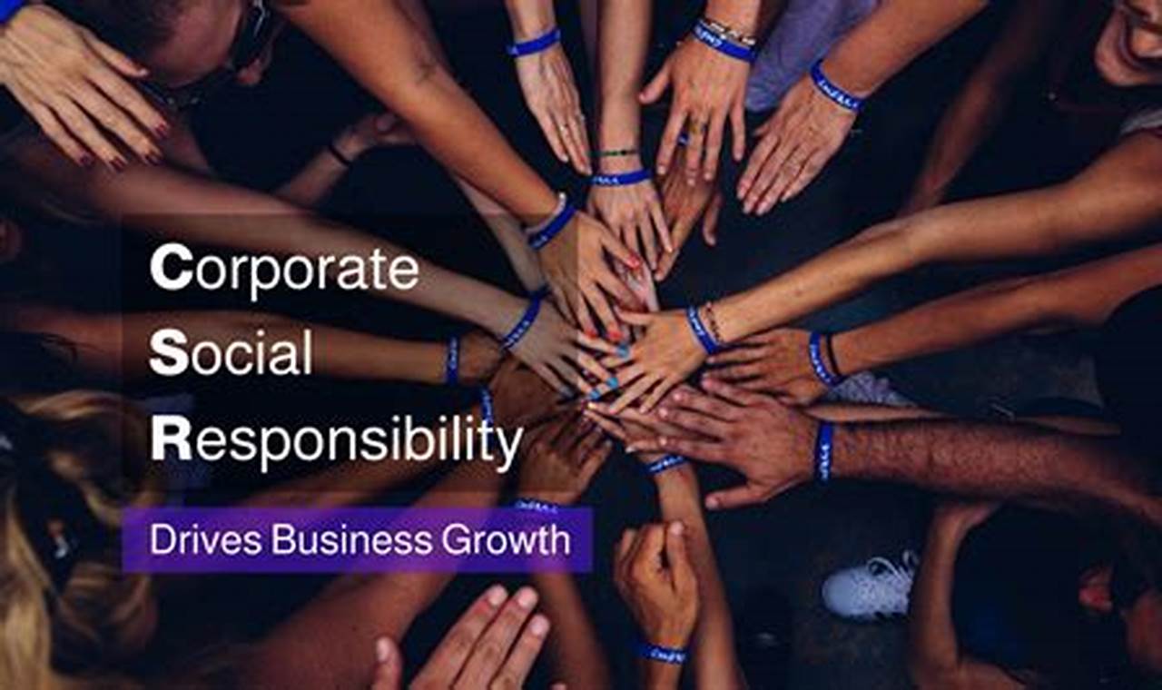 The Power of Purpose: How Social Responsibility Drives Business Success
