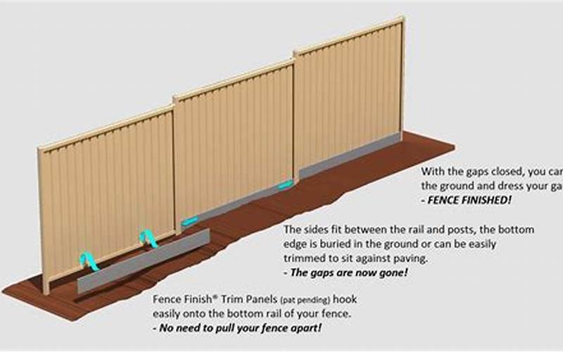 The Privacy Fence Bottom Gap: What You Need To Know
