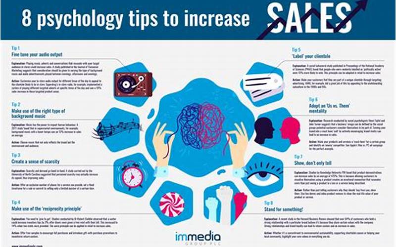 The Psychology Of Sales: How To Close Deals And Increase Revenue