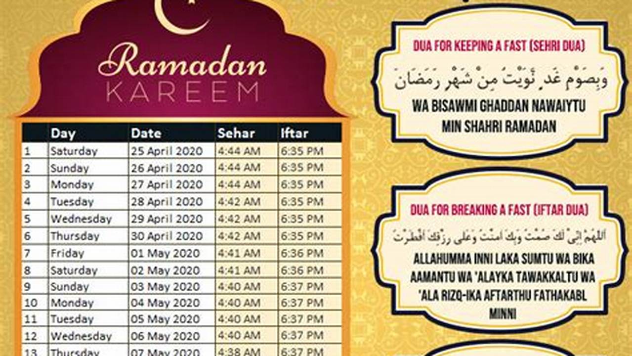 The Ramadan Calendar For 2024 In Bradford Is Based On Today&#039;s Sehri Time Bradford And Iftar Timings Bradford, Check The Schedule For The Entire Month., 2024