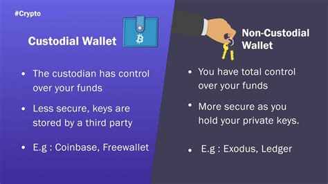 The Role Of Non-Custodial Wallets In Crypto Security