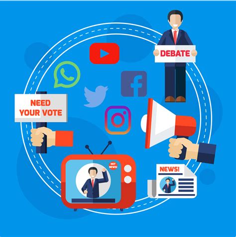 PPT Social Media and its Importance in Political Campaign PowerPoint