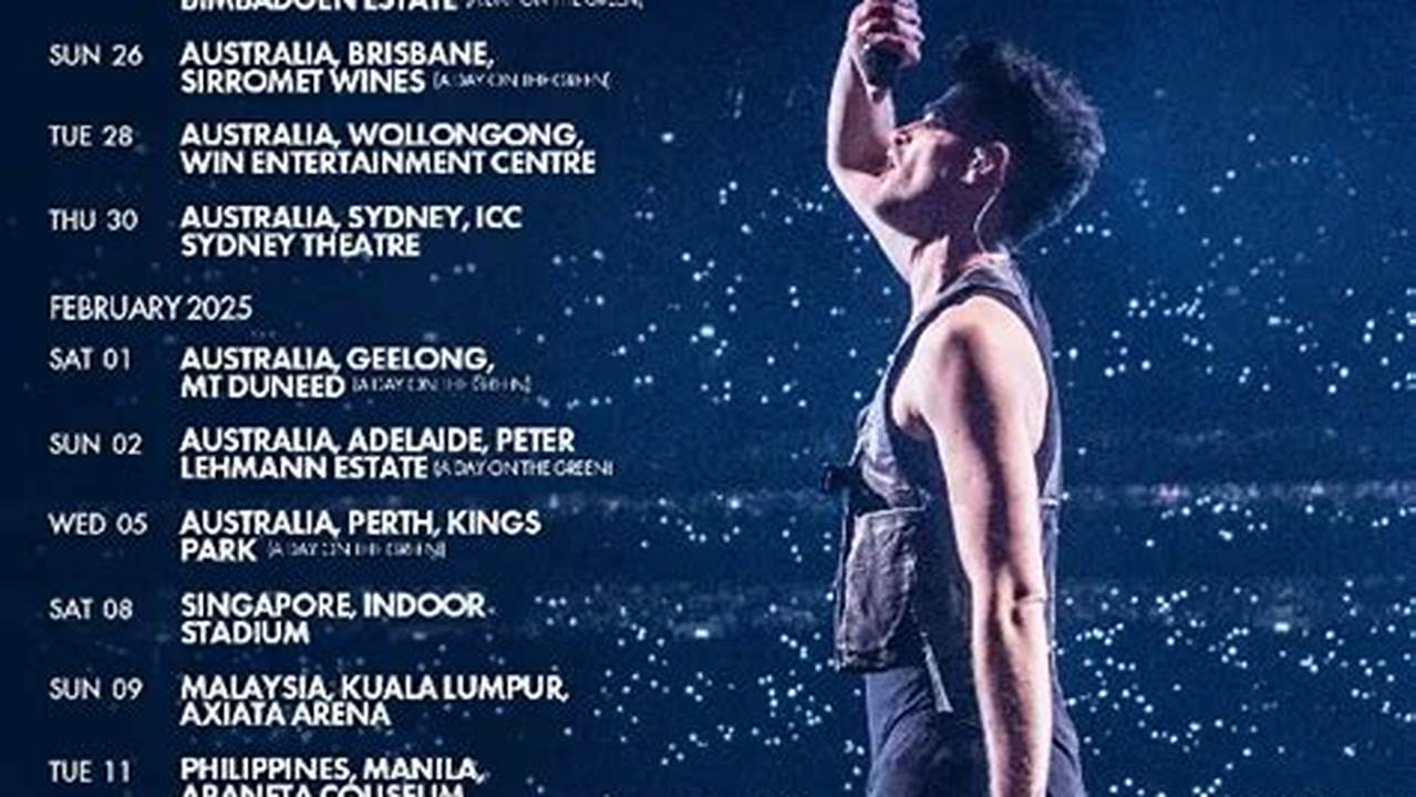 The Script Setlist 2024 Singapore