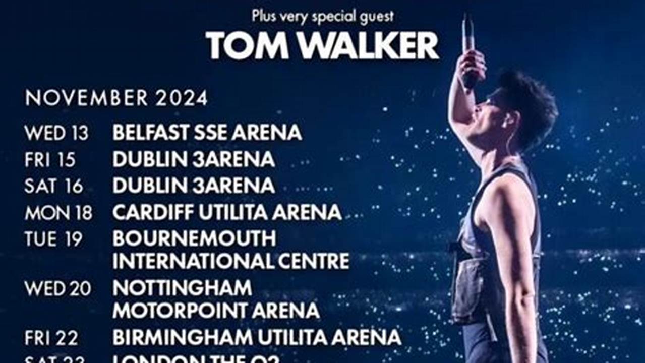 The Script Tour 2025 Setlist