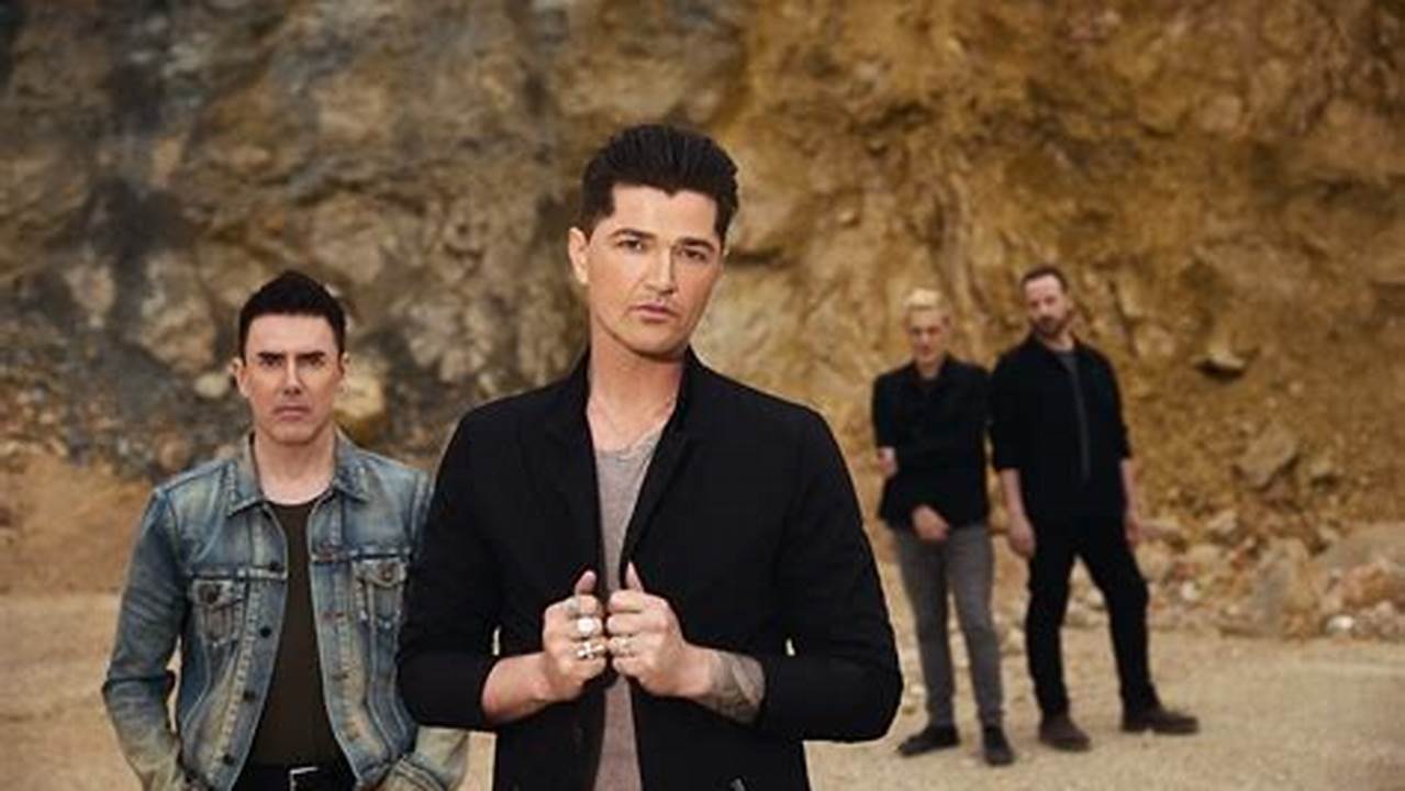 The Script Tour 2024 Ticketmaster